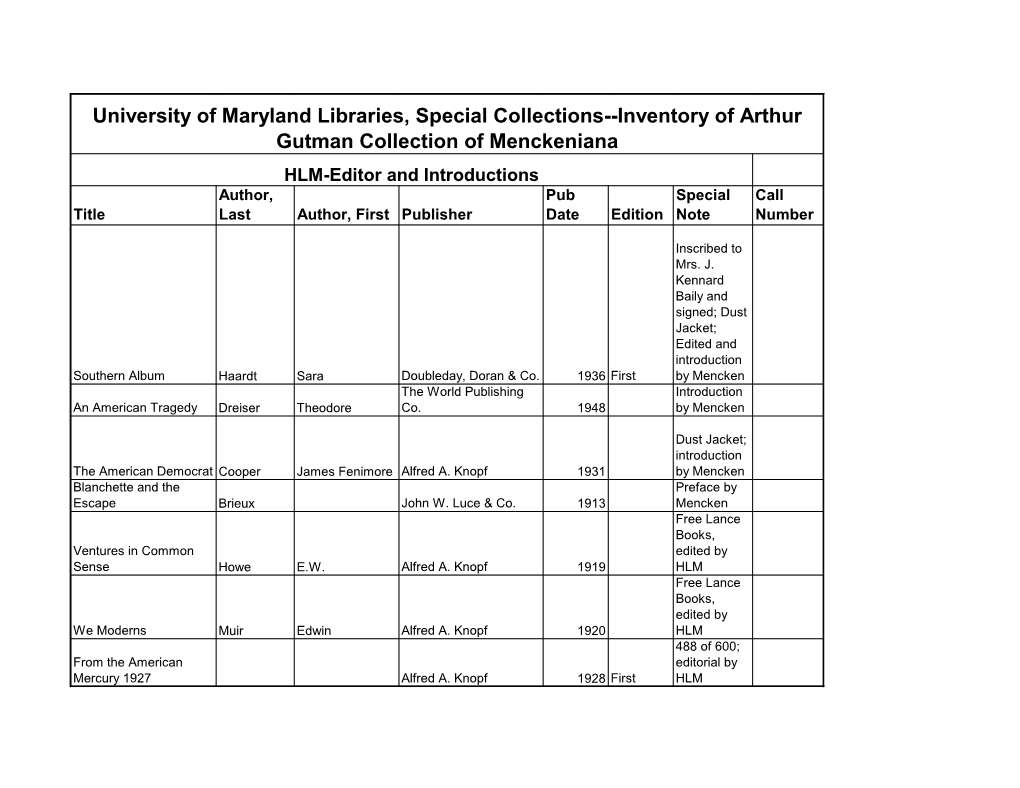 Inventory of Arthur Gutman Collection of Menckeniana HLM-Editor and Introductions Author, Pub Special Call Title Last Author, First Publisher Date Edition Note Number