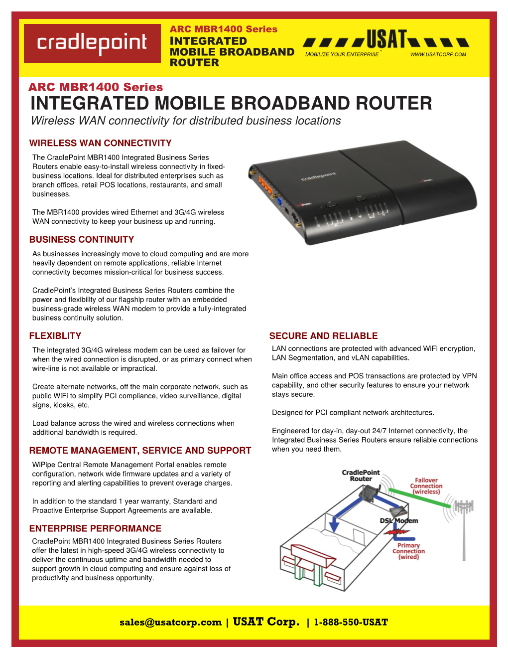 INTEGRATED MOBILE BROADBAND ROUTER Wireless WAN Connectivity for Distributed Business Locations