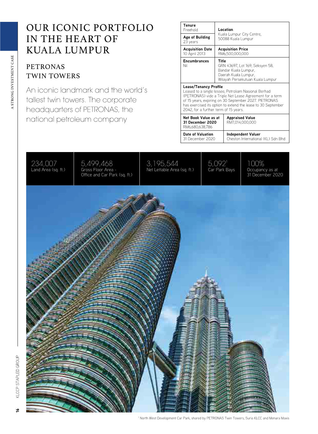 Our Iconic Portfolio in the Heart of Kuala Lumpur