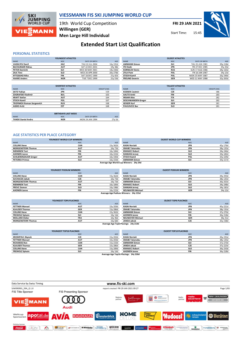 Extended Start List Qualification