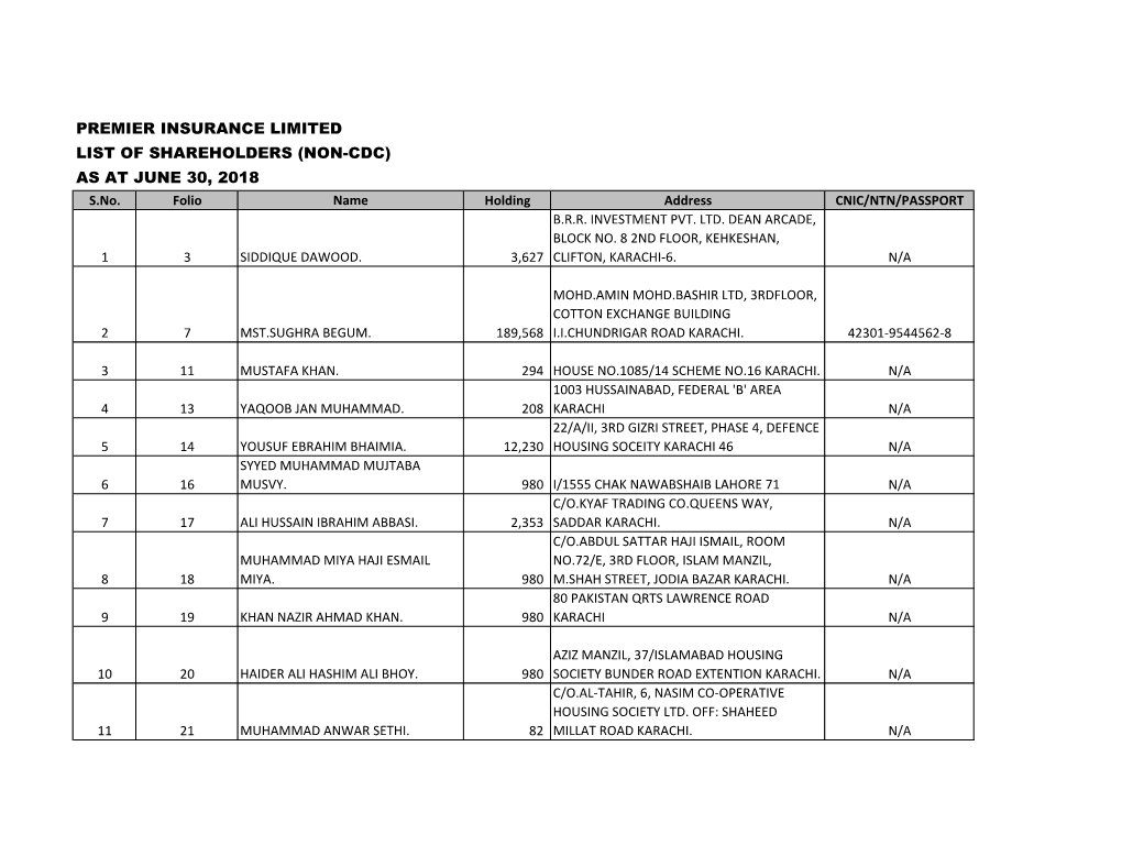 PREMIER INSURANCE LIMITED LIST of SHAREHOLDERS (NON-CDC) AS at JUNE 30, 2018 S.No