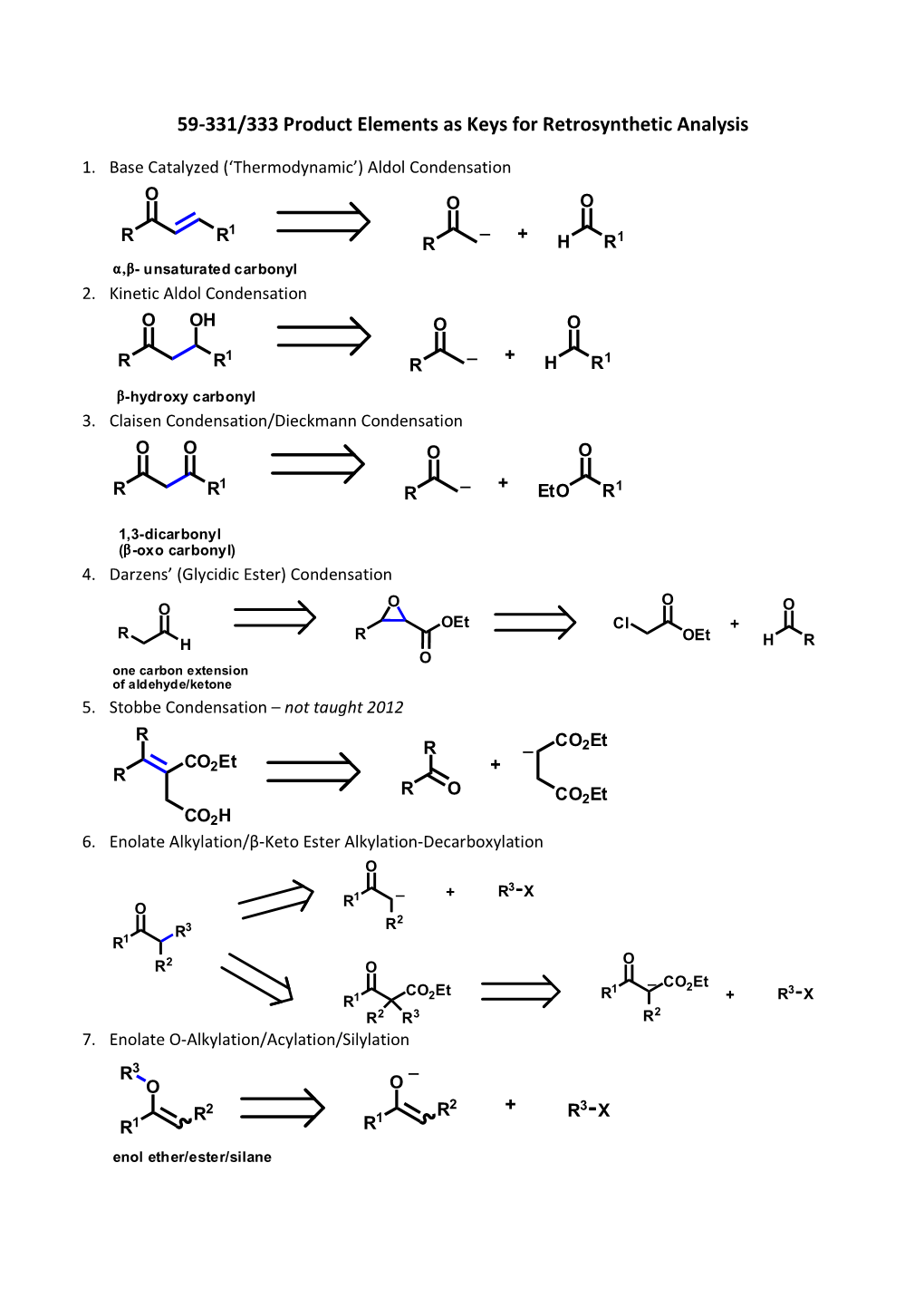 59-331/333 Product Elements As Keys for Retrosynthetic Analysis