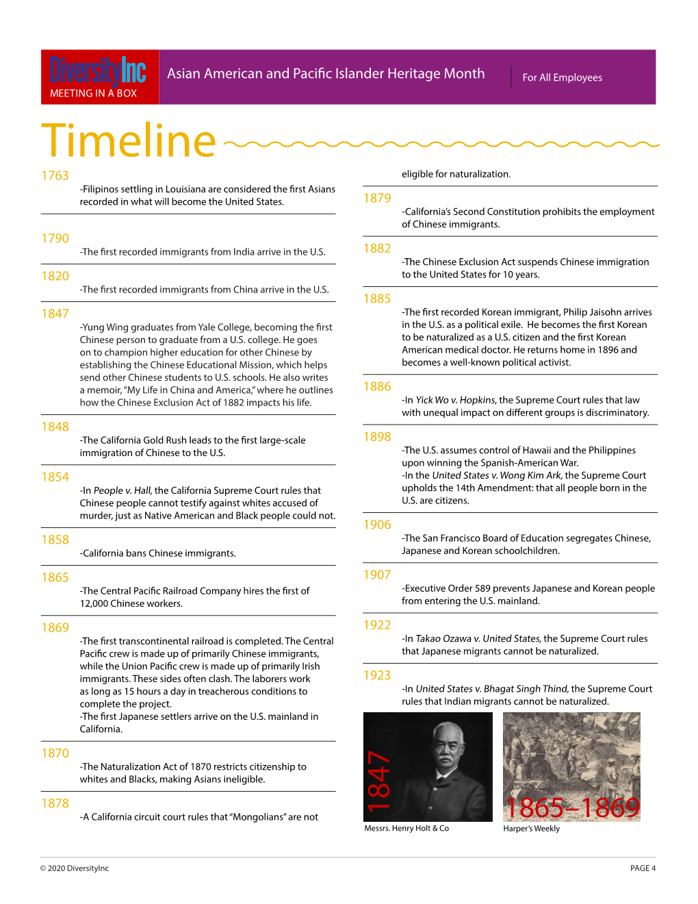 Timeline 1763 Eligible for Naturalization