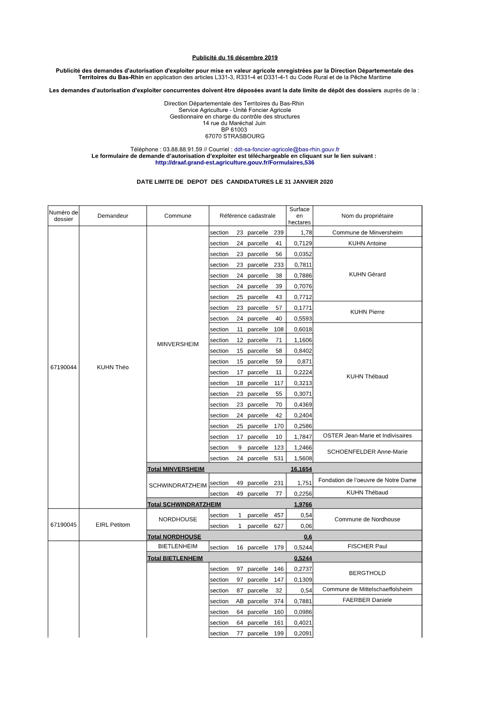 Demandeur Commune Référence Cadastrale Nom Du Propriétaire 67190044 KUHN Théo MINVERSHEIM Section 23 Parcelle 239 1,78 Commu