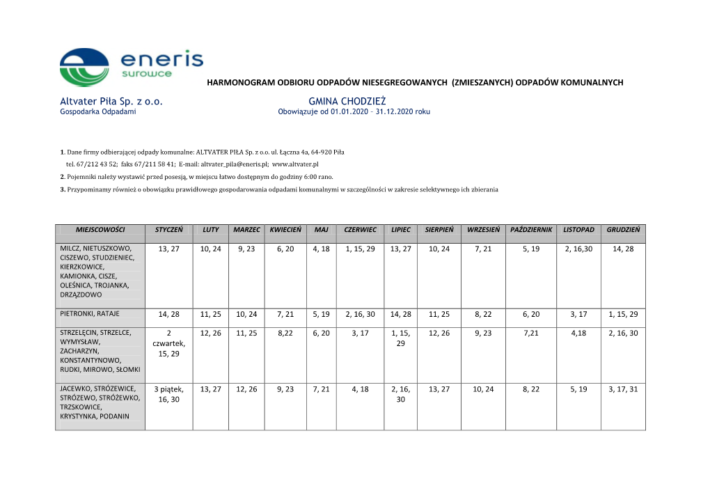 Altvater Piła Sp. Z O.O. GMINA CHODZIEŻ Gospodarka Odpadami Obowiązuje Od 01.01.2020 – 31.12.2020 Roku