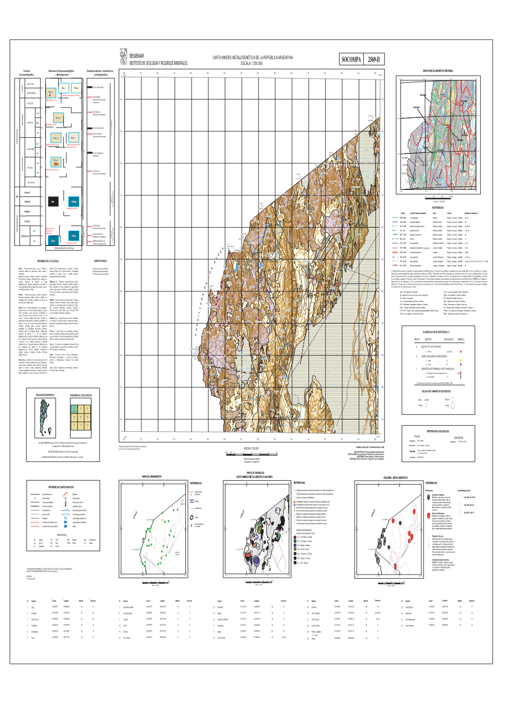 Carta Minero Metalogenética De La República Argentina