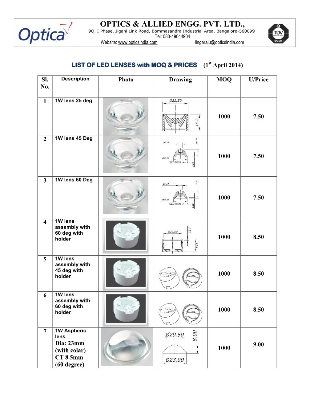 Optics & Allied Engg. Pvt. Ltd