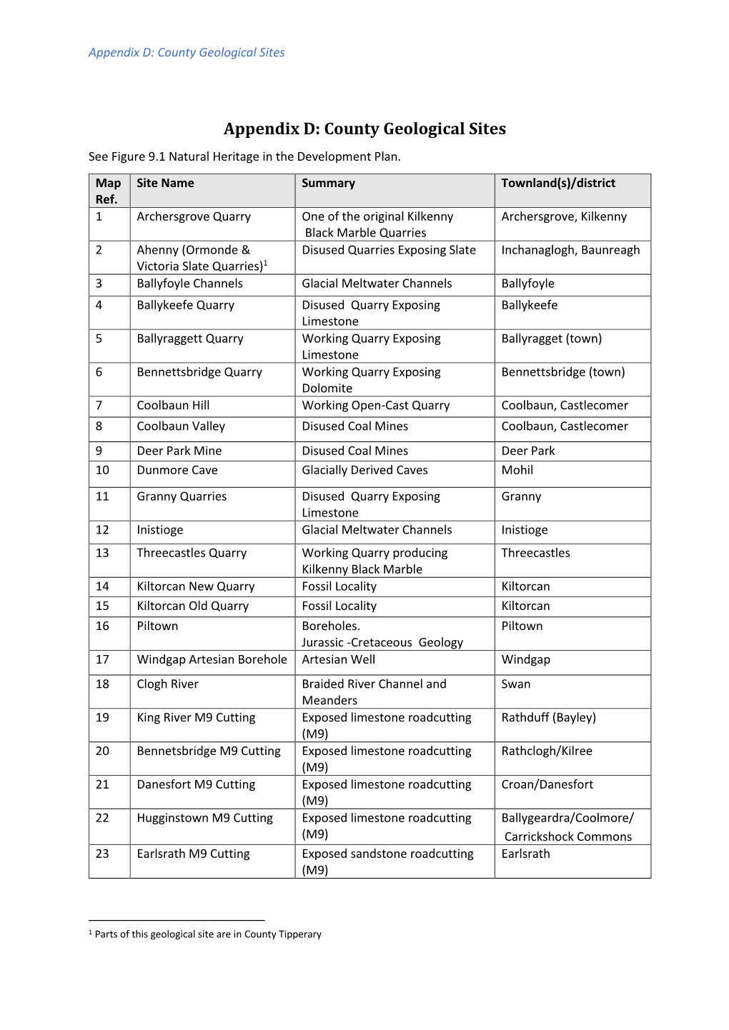 Appendix D: County Geological Sites