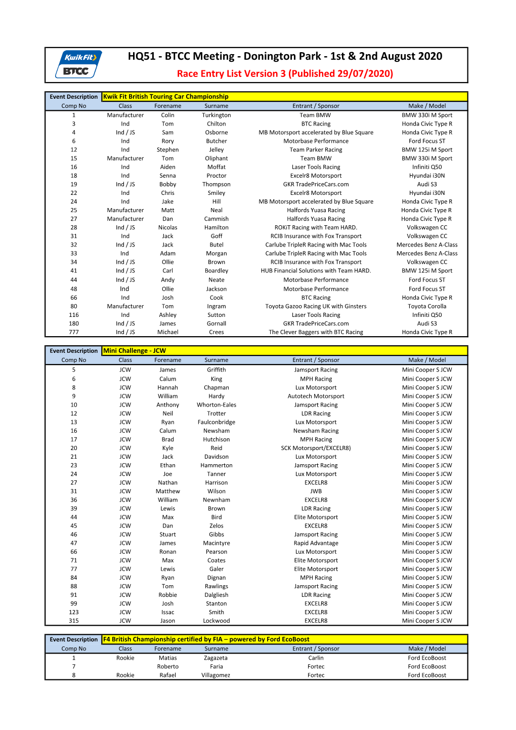 HQ51 - BTCC Meeting - Donington Park - 1St & 2Nd August 2020 Race Entry List Version 3 (Published 29/07/2020)
