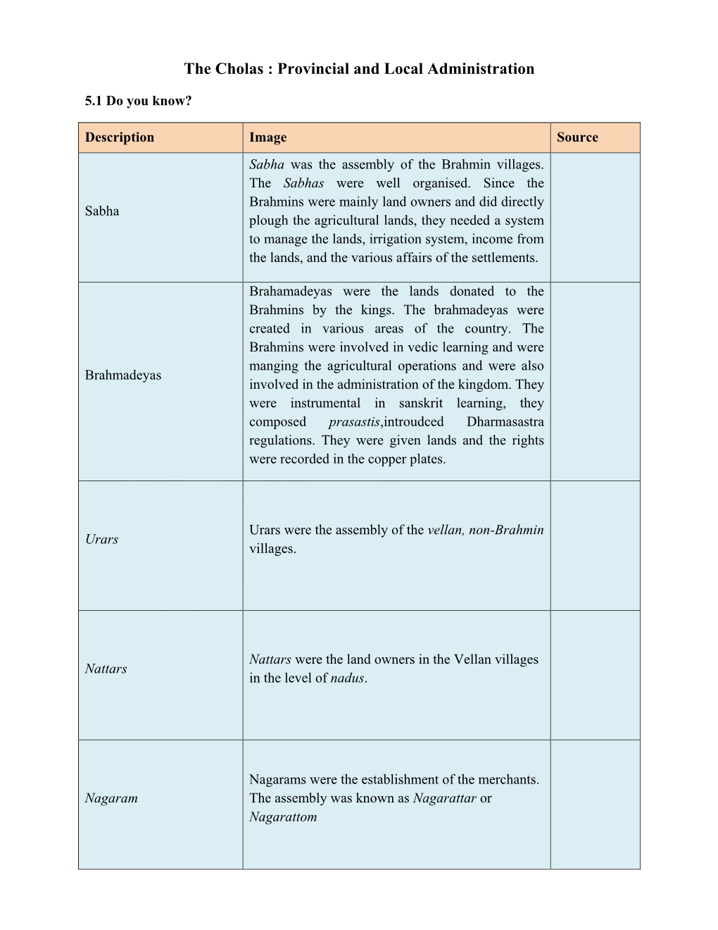 The Cholas : Provincial and Local Administration