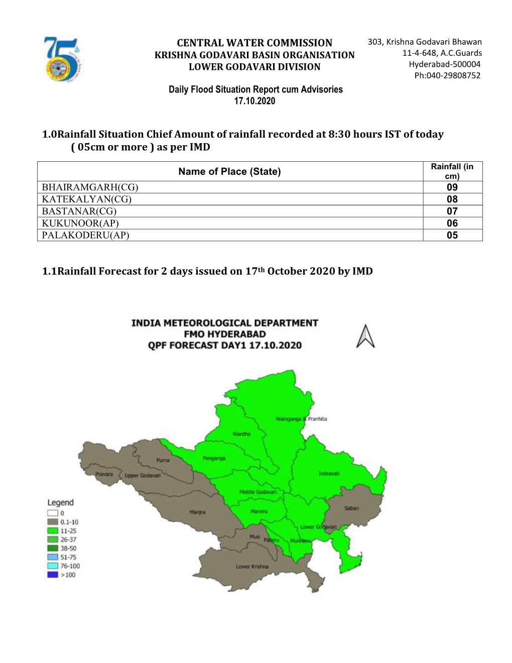 CENTRAL WATER COMMISSION 1.0Rainfall Situation Chief Amount