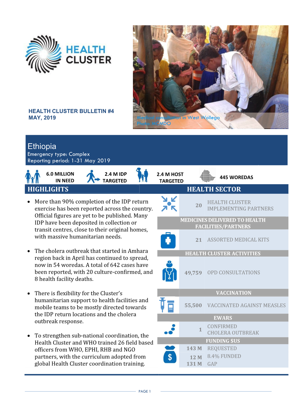 Ethiopia Emergency Type: Complex Reporting Period: 1-31 May 2019