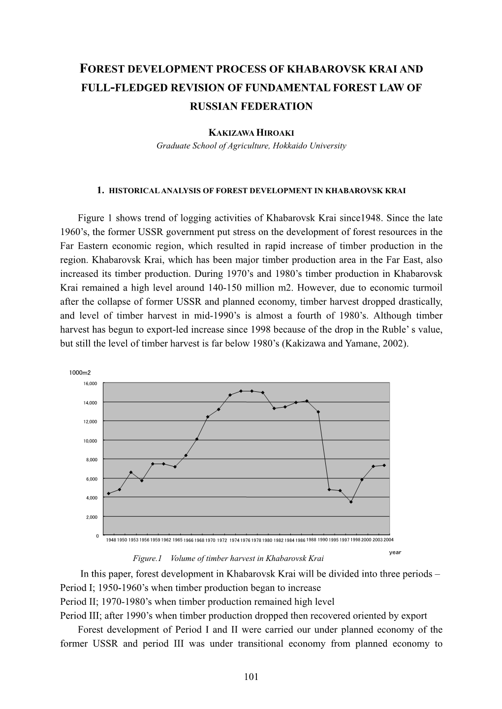 Forest Development Process of Khabarovsk Krai and Full-Fledged Revision of Fundamental Forest Law of Russian Federation