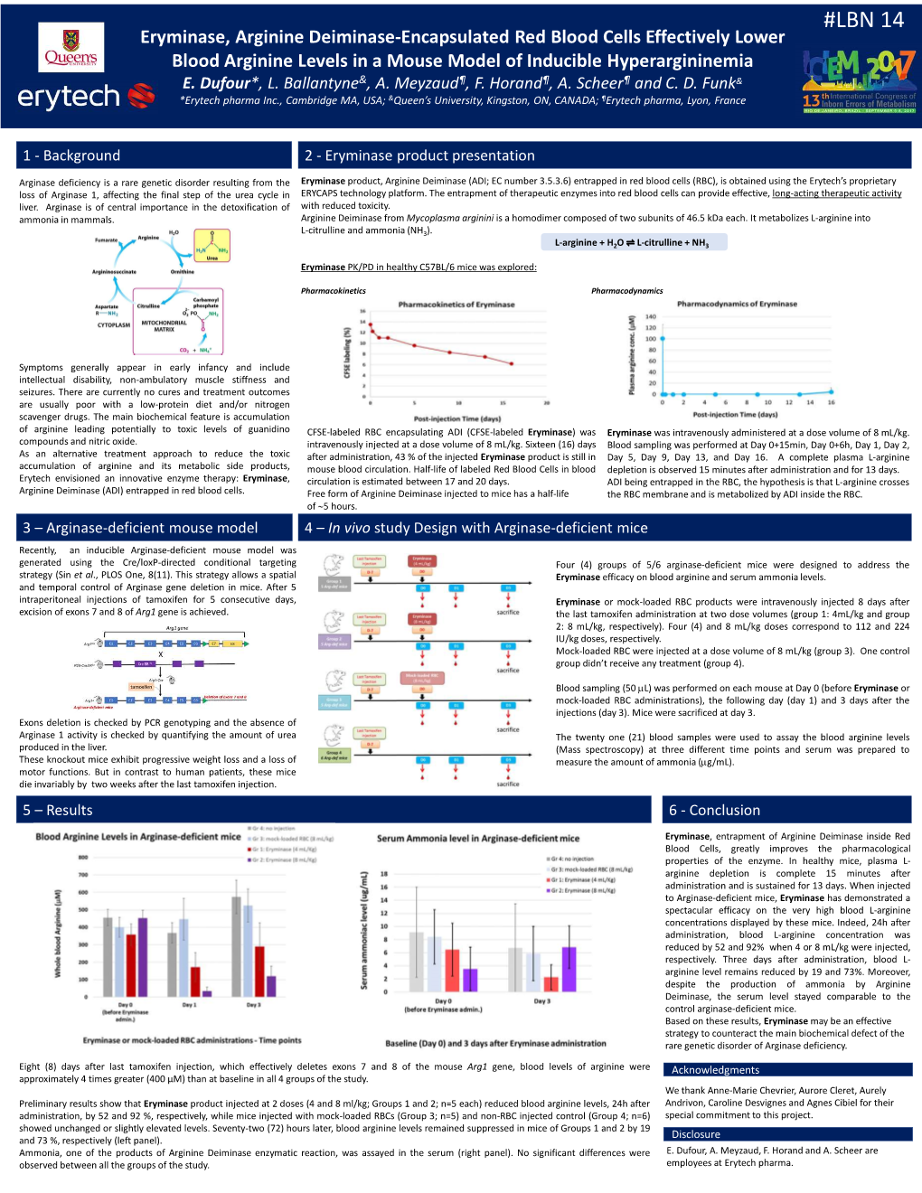 LBN 14 Eryminase, Arginine Deiminase-Encapsulated Red Blood Cells Effectively Lower Blood Arginine Levels in a Mouse Model of Inducible Hyperargininemia E