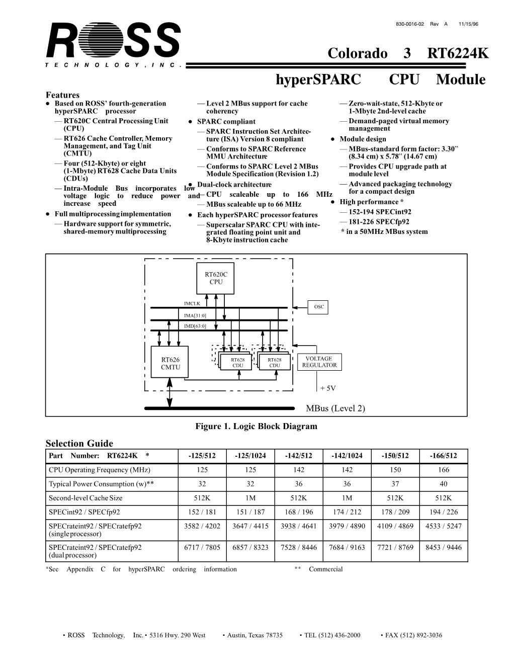 Colorado 3 RT6224K Hypersparc™ CPU Module