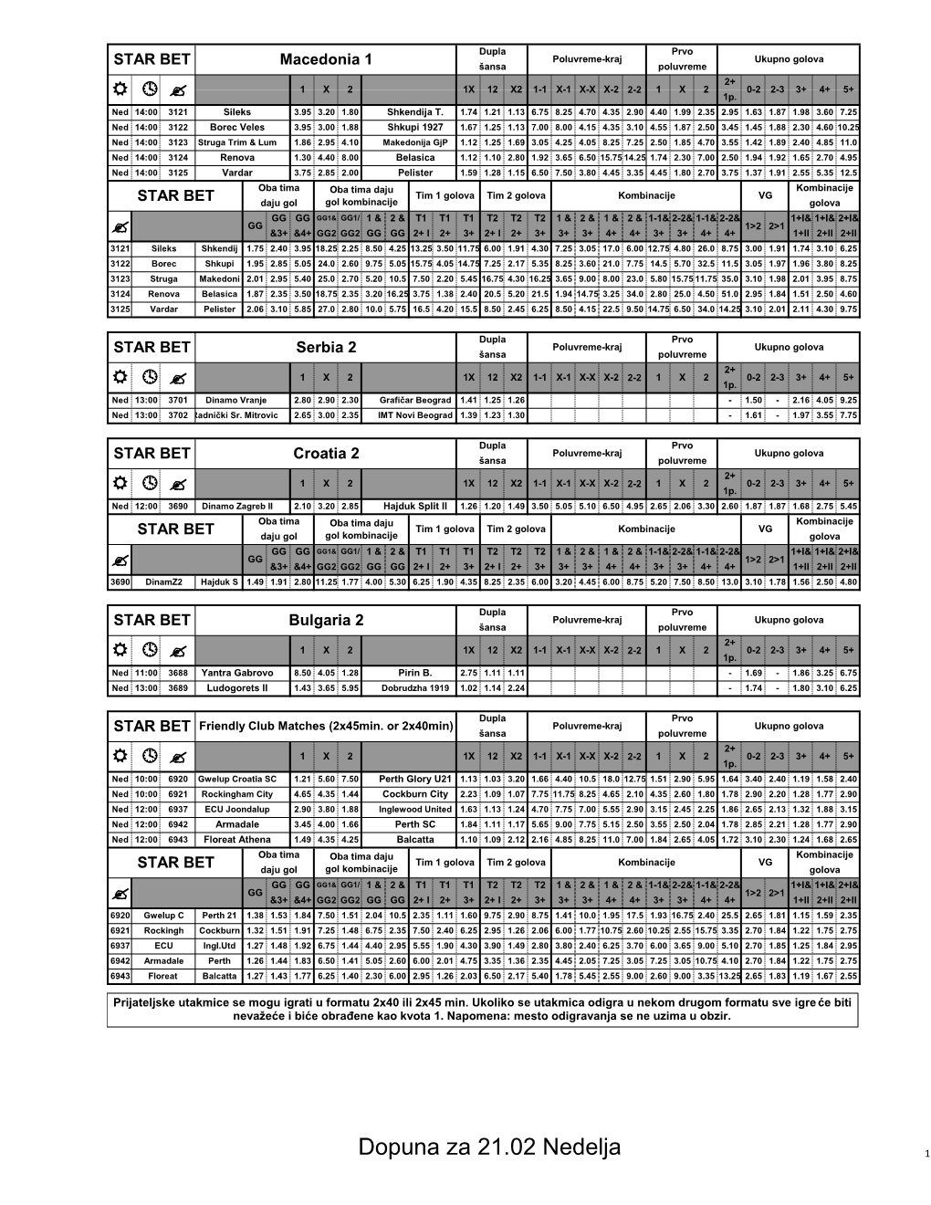 Dopuna Za 21.02 Nedelja