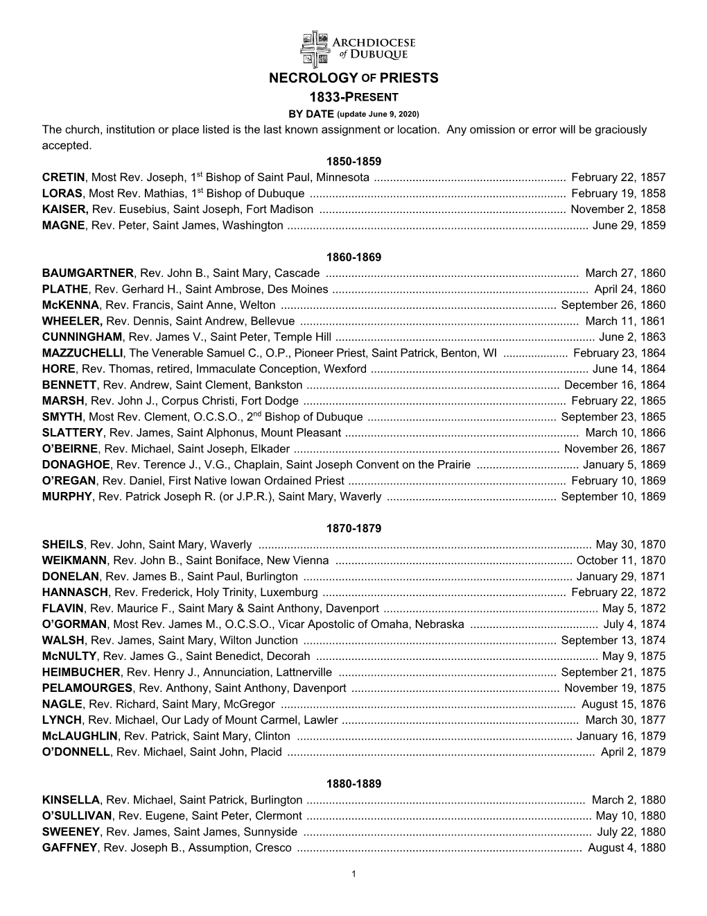 NECROLOGY of PRIESTS DBQ 2020 by DATE