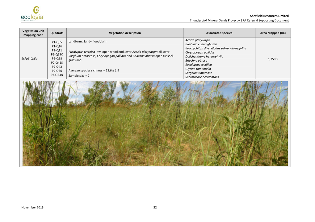 Sheffield Resources Limited Thunderbird Mineral Sands Project – EPA Referral Supporting Document November 2015 52 Vegetation U