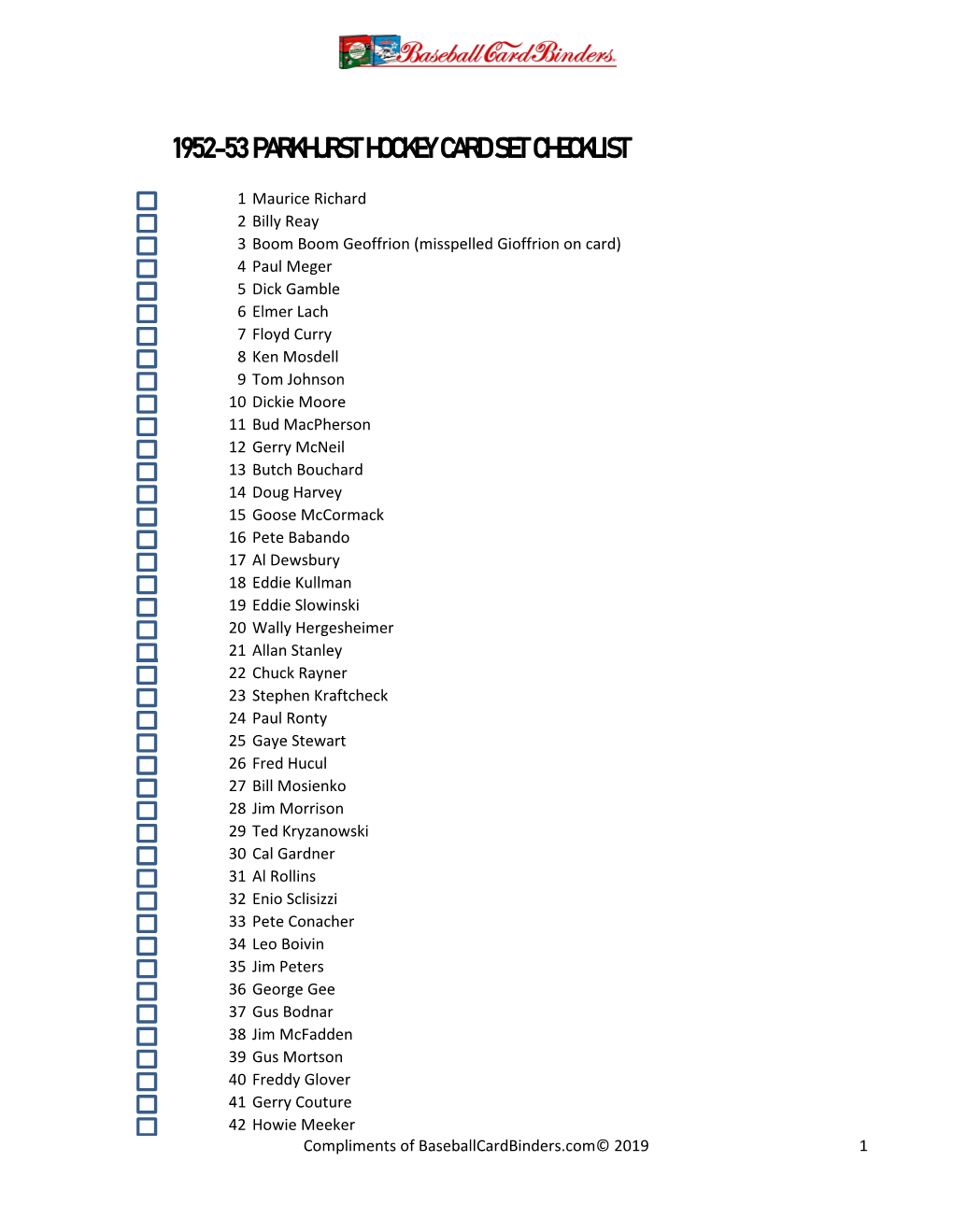 1952-53 Parkhurst Style Hockey Checklist