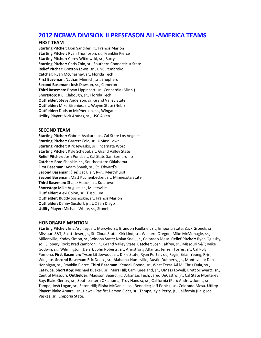 2012 Ncbwa Division Ii Preseason All-America Teams