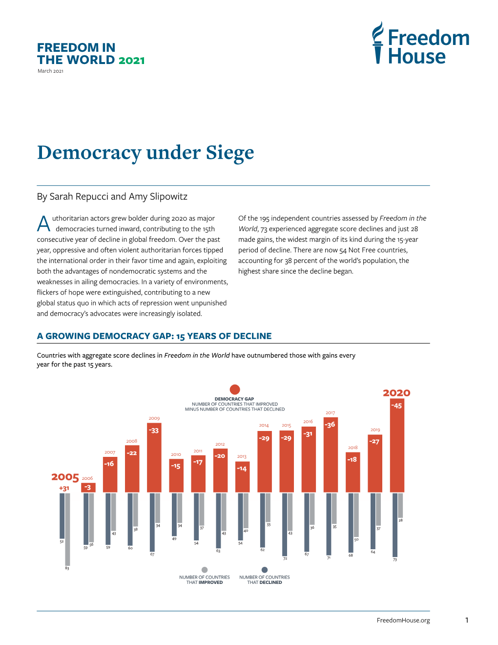 Democracy Under Siege