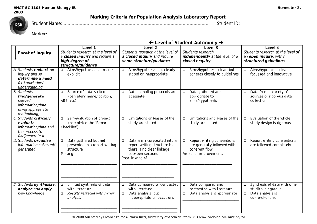 Marking Criteria for Competency Exercise 2: Sourcing and Referencing Scientific Information