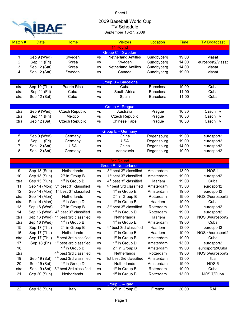 2009 Baseball World Cup TV Schedule September 10-27, 2009