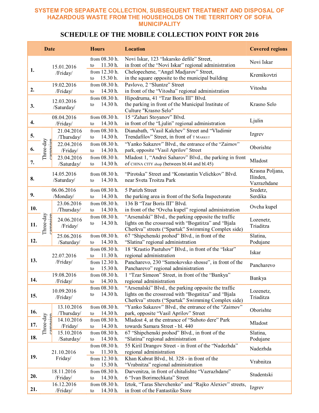 Schedule of the Mobile Collection Point for 2016