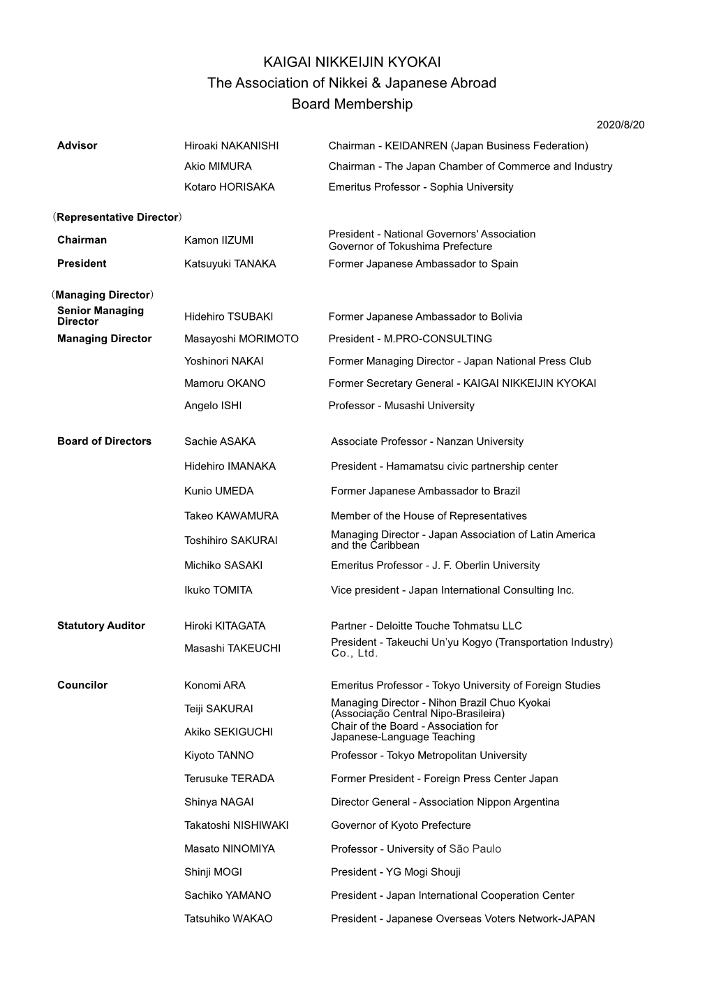 Board Membership (PDF in Japanese)