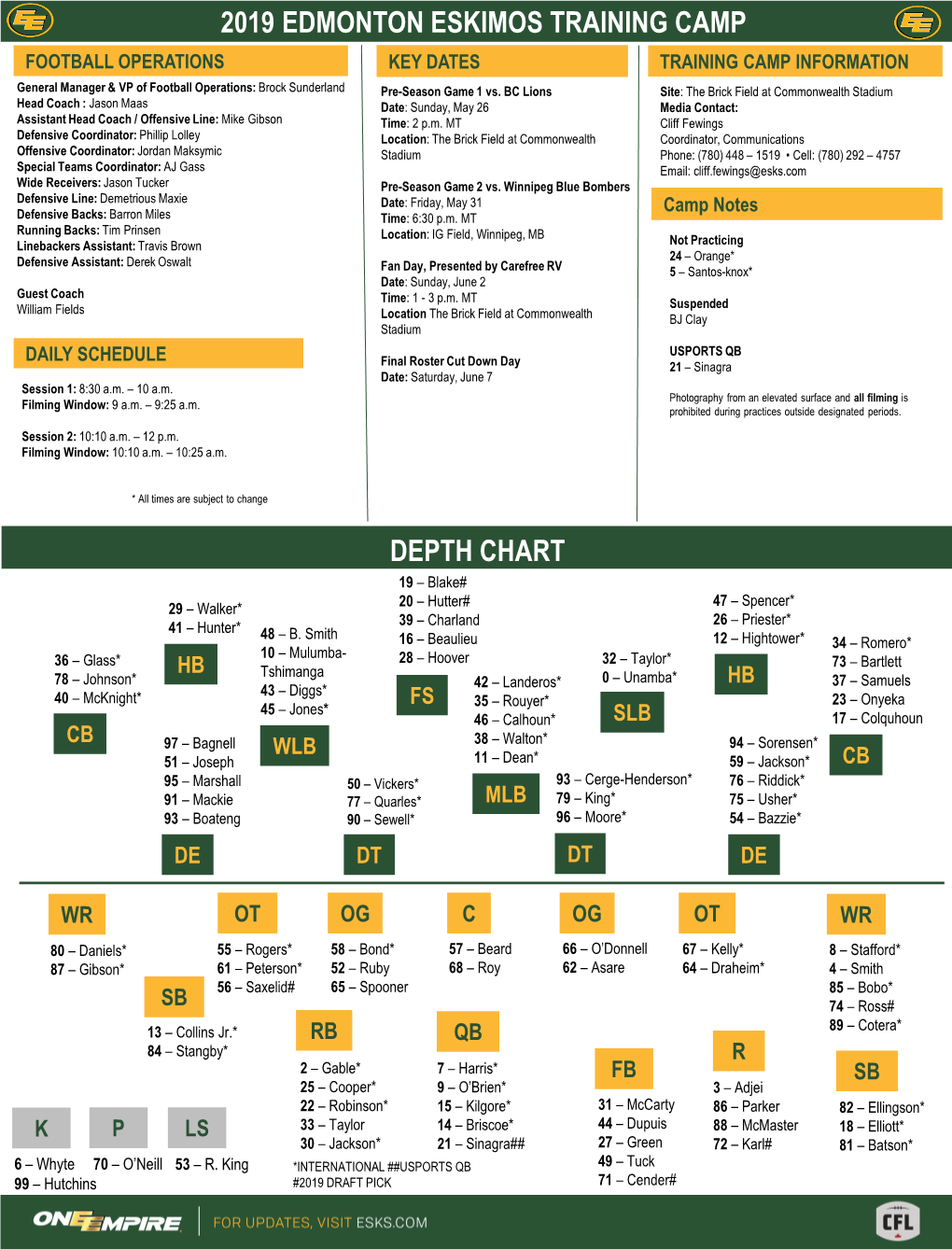 2019 Edmonton Eskimos Training Camp Depth Chart