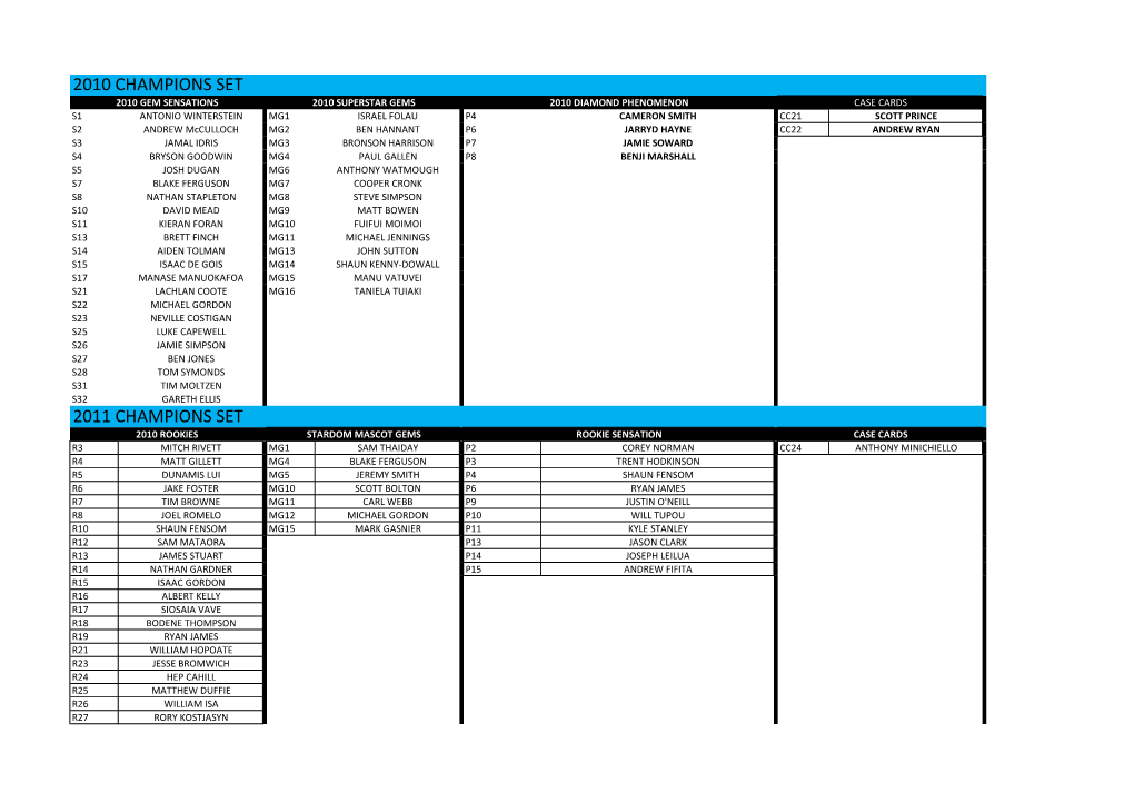 2010 Champions Set 2011 Champions