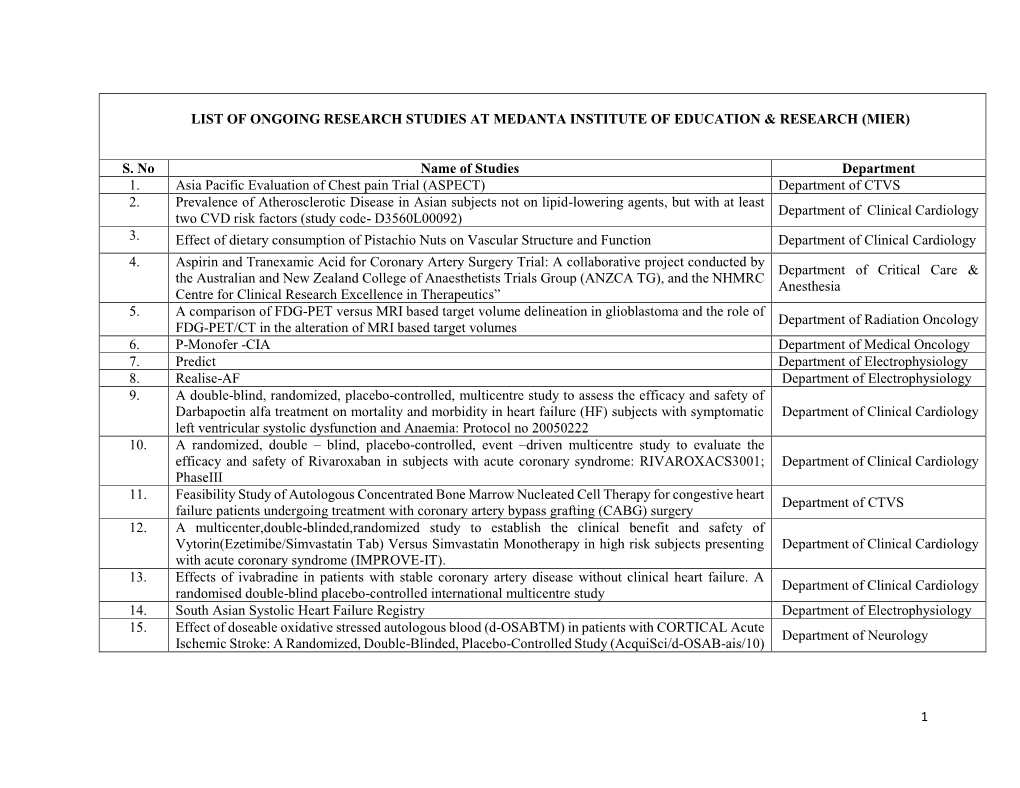 1 List of Ongoing Research Studies at Medanta