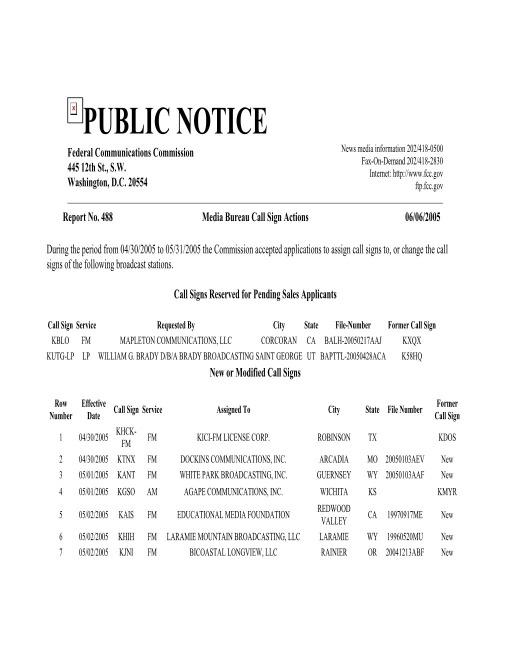 PUBLIC NOTICE Federal Communications Commission News Media Information 202/418-0500 Fax-On-Demand 202/418-2830 445 12Th St., S.W