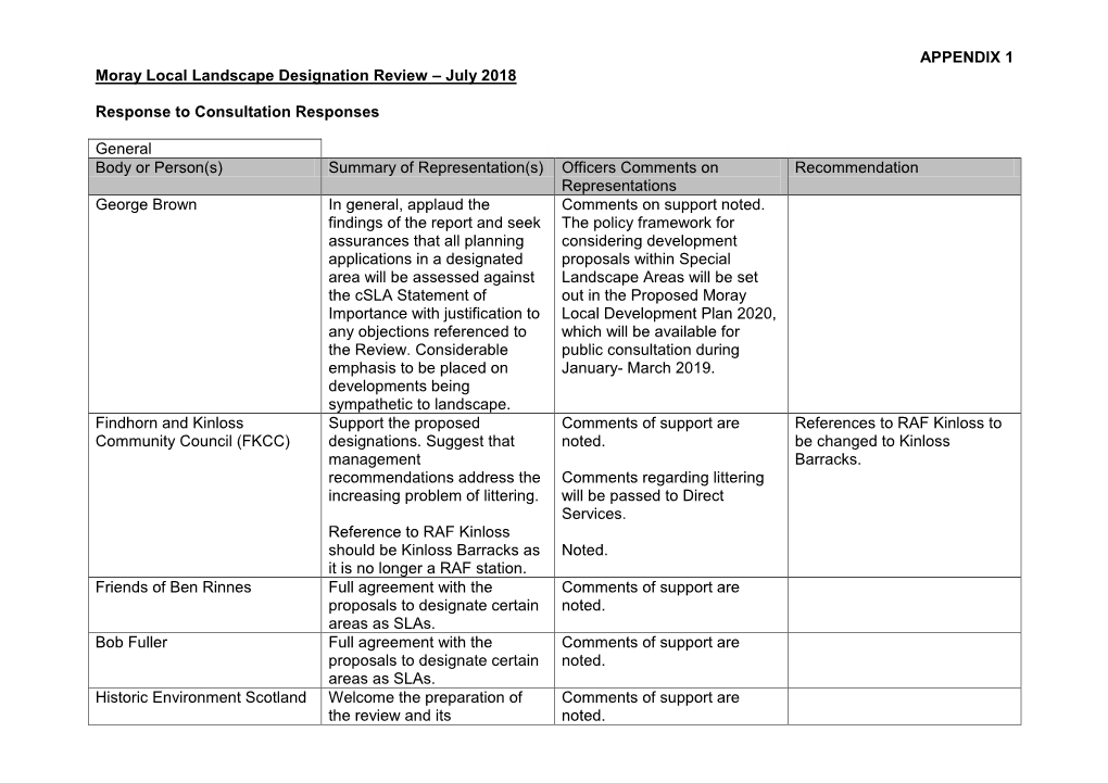 APPENDIX 1 Moray Local Landscape Designation Review – July 2018