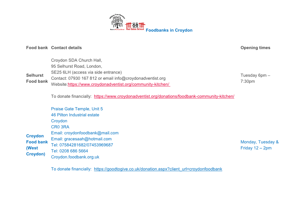 Foodbanks in Croydon Food Bank Contact Details Opening Times