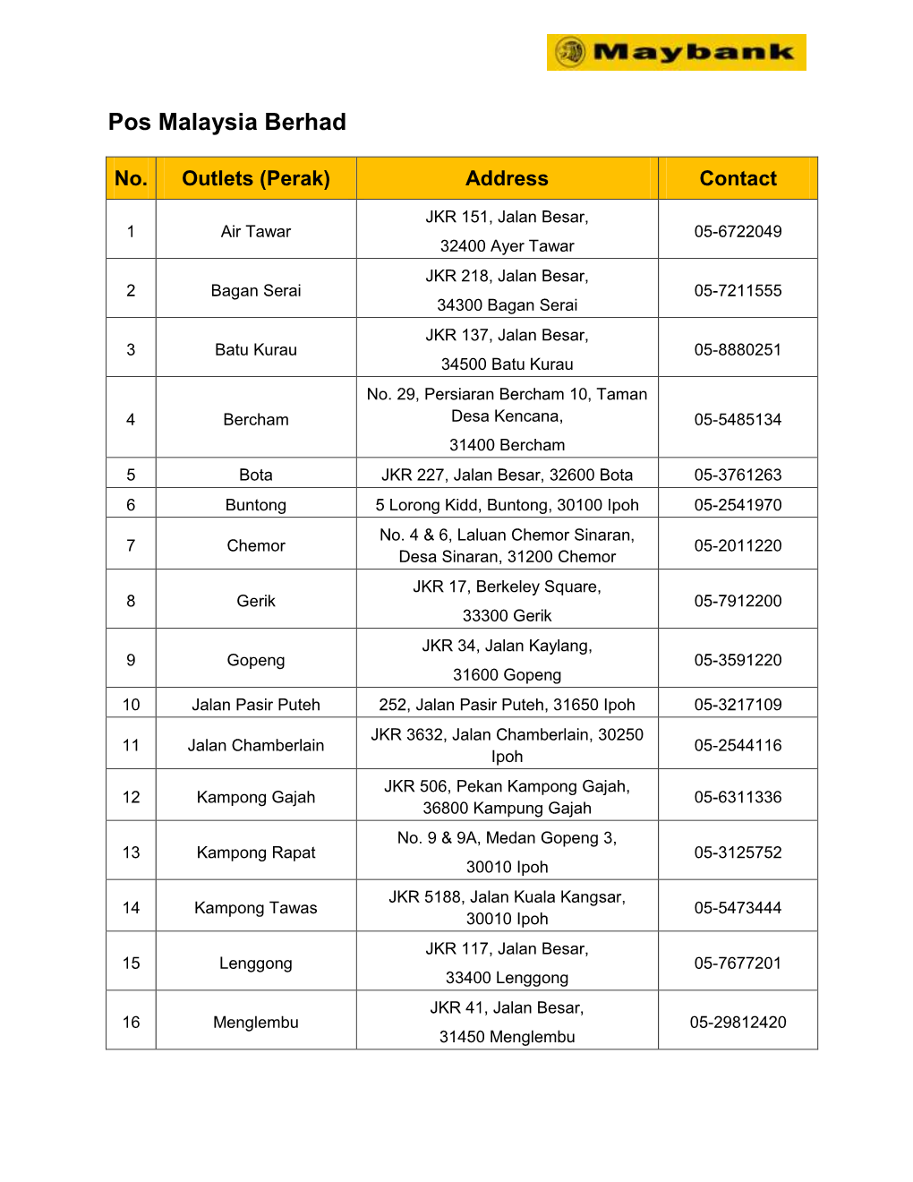 Pos Malaysia Berhad