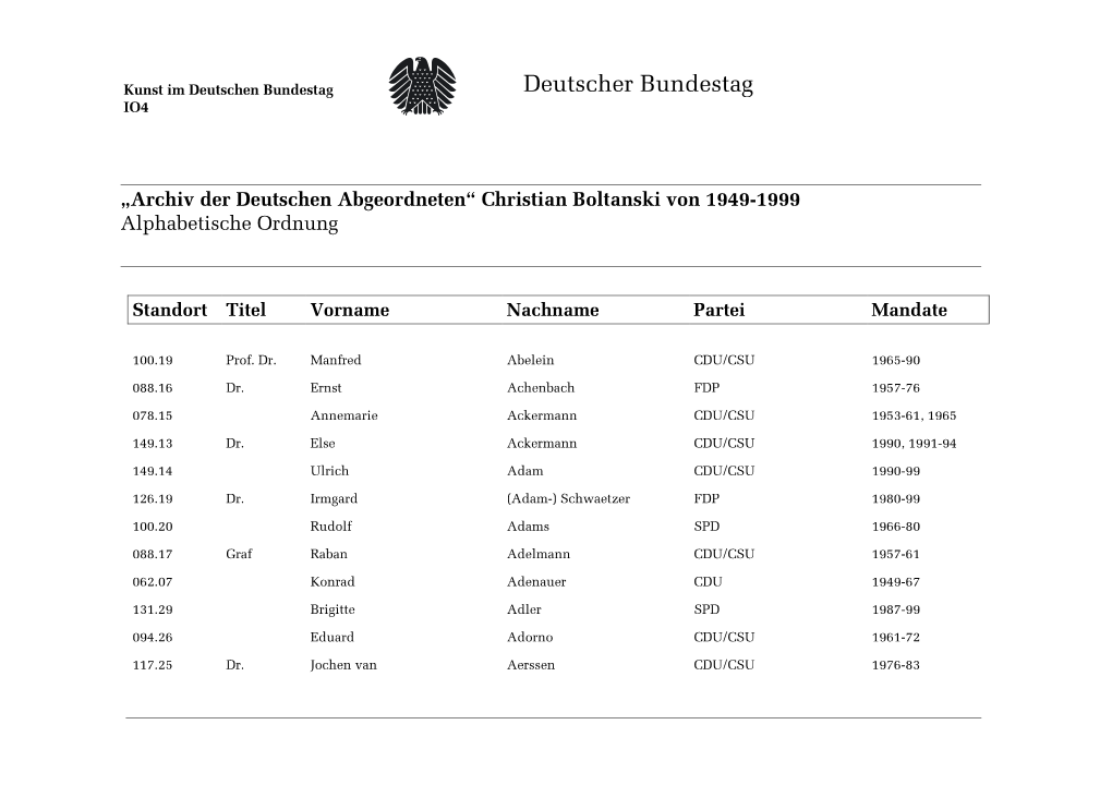 Christian Boltanski Von 1949-1999 Alphabetische Ordnung