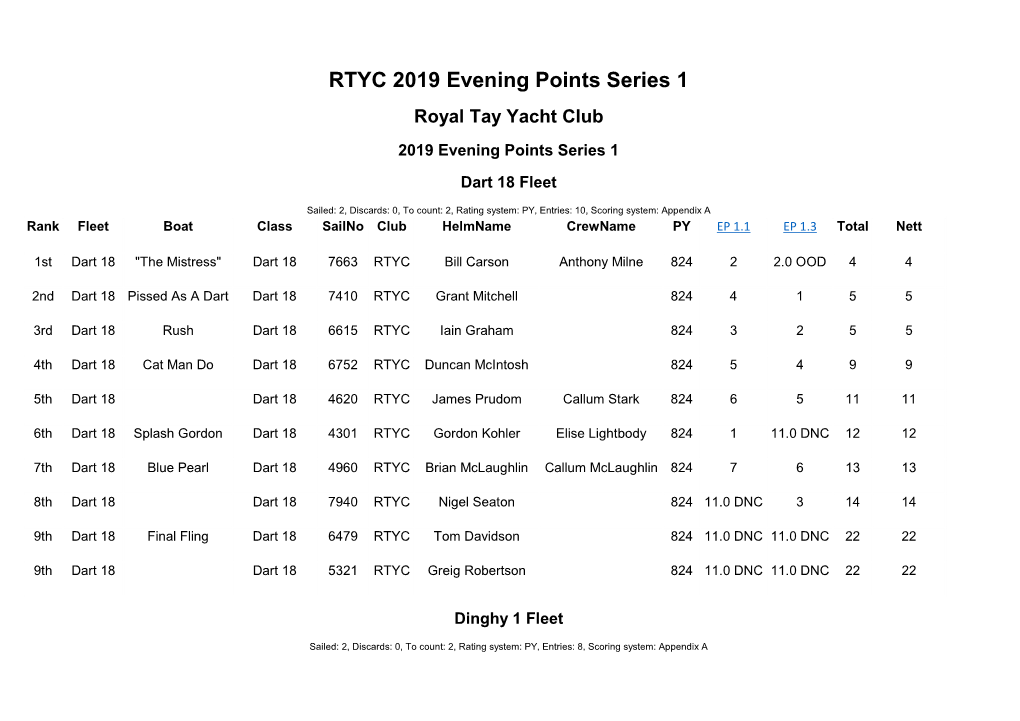 2019 EP Series 1; 1.3(147111).Xlsx