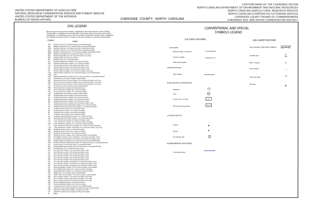 Soil Survey of Cherokee County, North Carolina