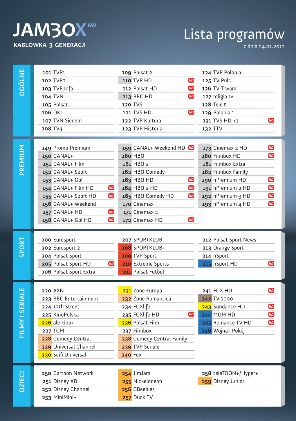 Lista Programów Z Dnia 24.01.2012