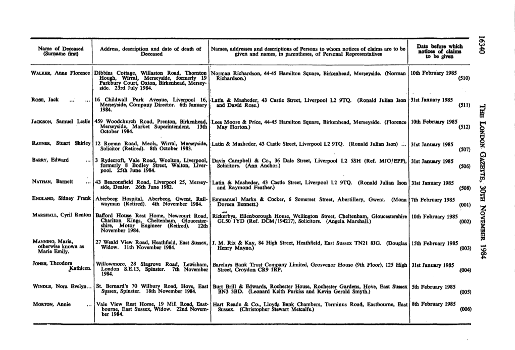 Address, Description and Date of Death of Deceased Names