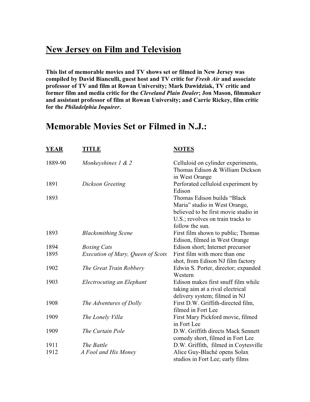 NJ History Film and TV List