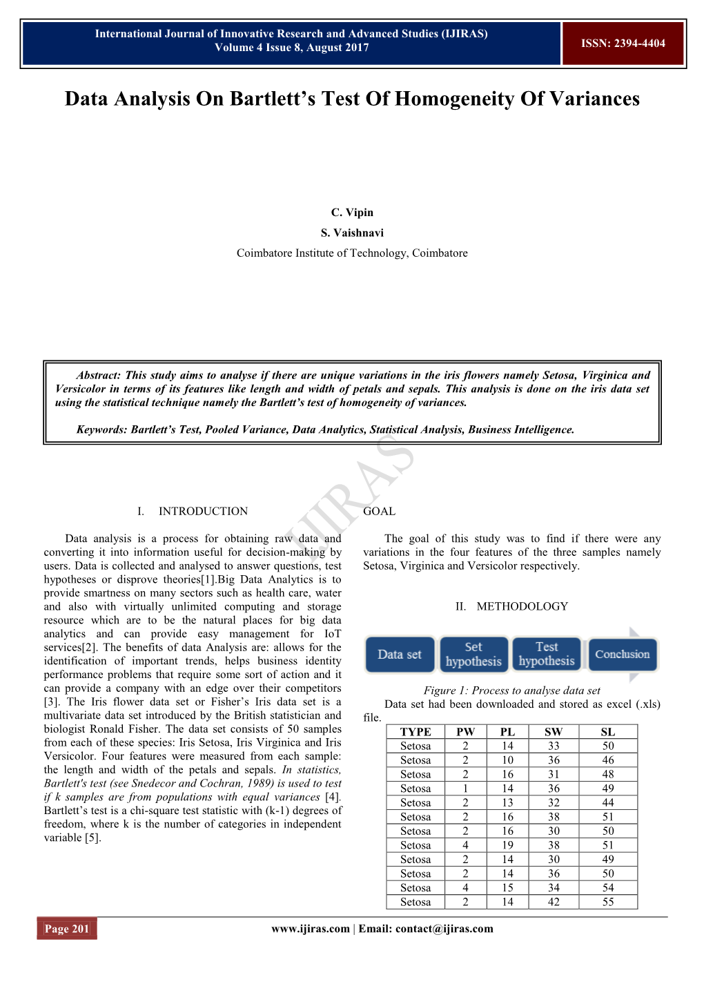 Data Analysis on Bartlett's Test of Homogeneity of Variances