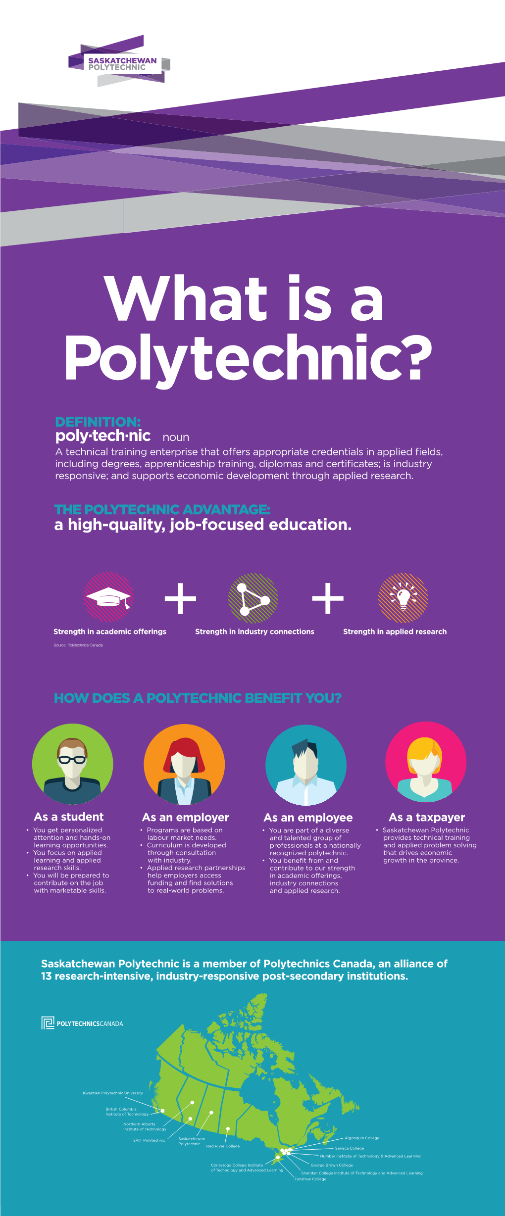 A High-Quality, Job-Focused Education. Poly·Tech·Nic Noun