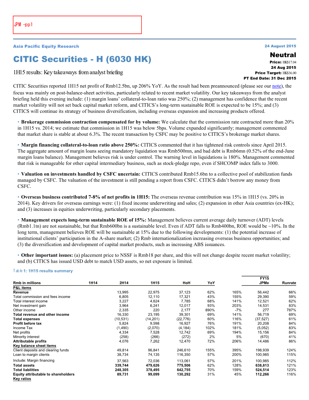 CITIC Securities