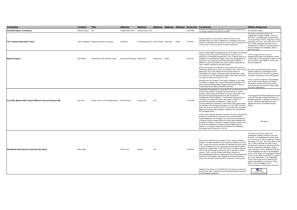 Annex 2 , Item 116. PDF 71 KB