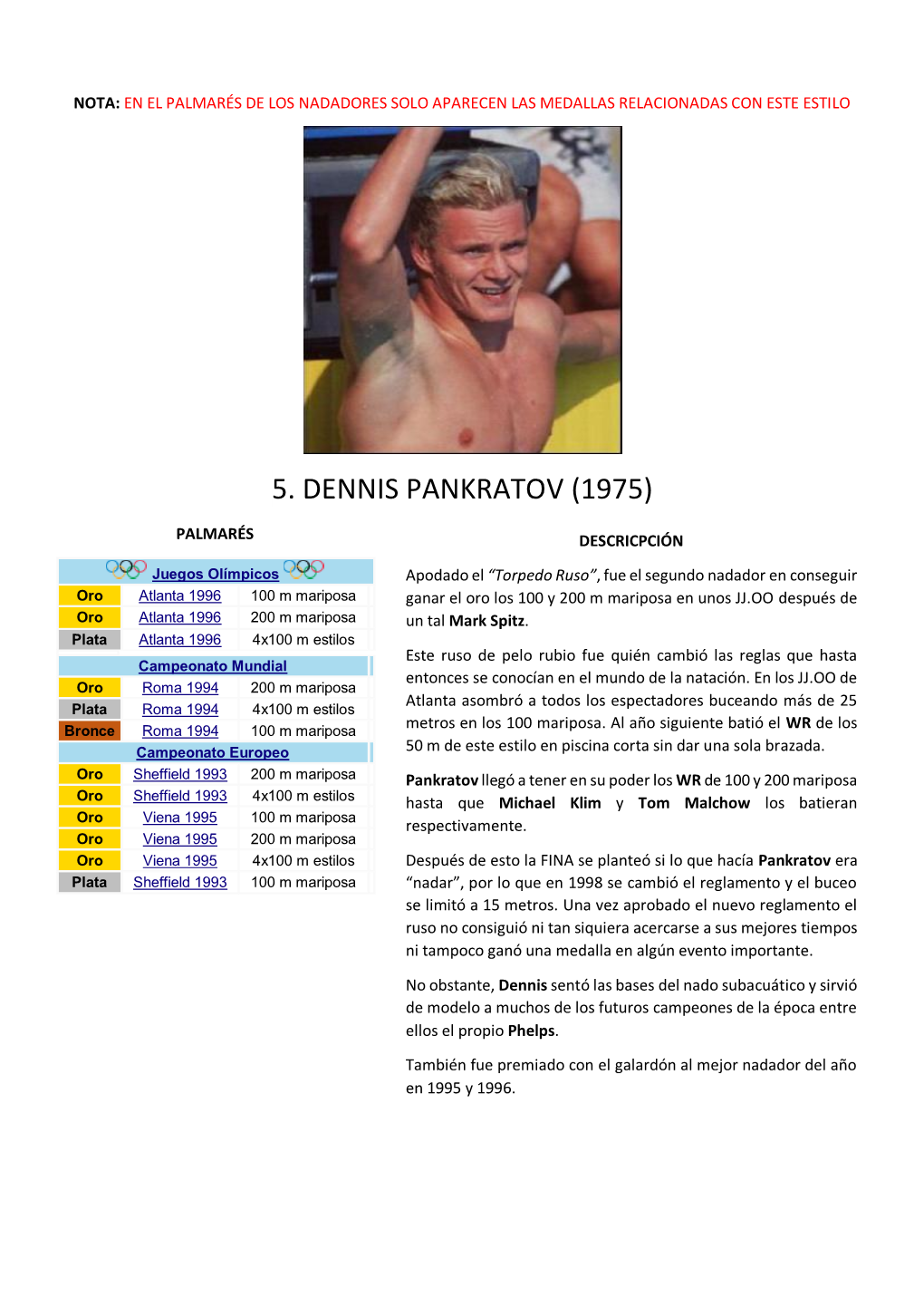 5. Dennis Pankratov (1975)