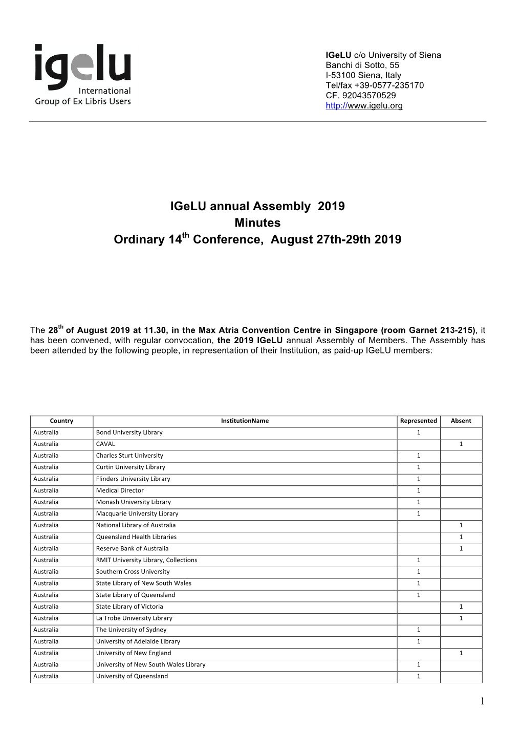 Igelu Annual Assembly 2019 Minutes Ordinary 14Th Conference, August 27Th-29Th 2019
