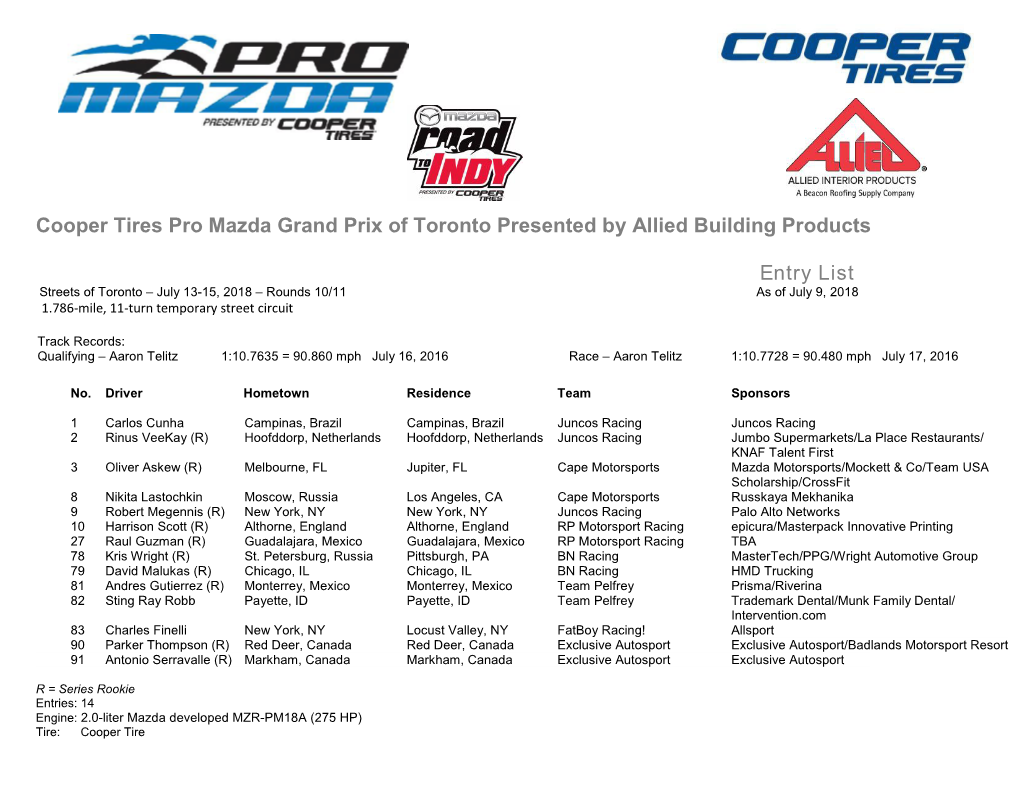 Pro Mazda Entry List