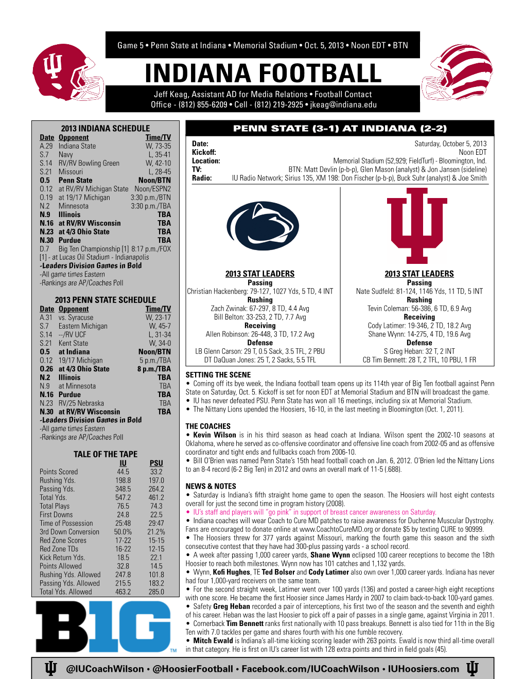 INDIANA Football Jeff Keag, Assistant AD for Media Relations • Football Contact Office - (812) 855-6209 • Cell - (812) 219-2925 • Jkeag@Indiana.Edu